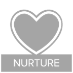 inbound nurture stage