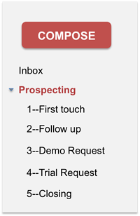 gmail labels prospecting