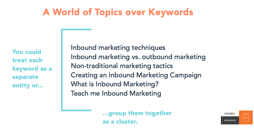 Topics over keywords